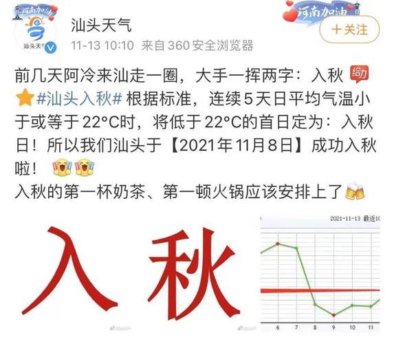 天气降温关心简短句子幽默（文章主题）