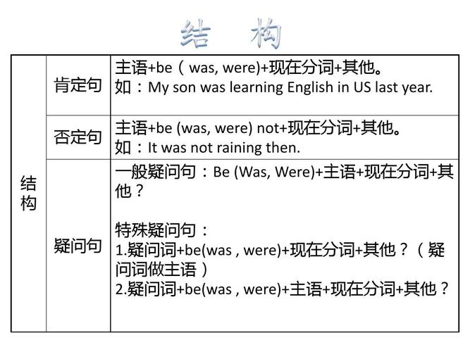 关于过去式的说说（逝去的岁月）