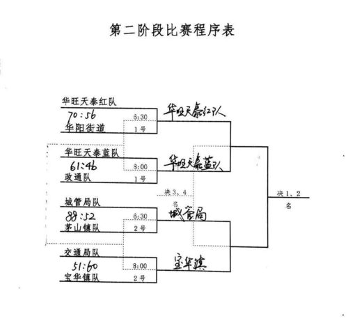 有关于篮球赛的文案（篮球赛的唯美瞬间）