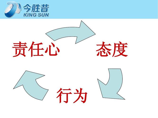 以责任为话题的作文600字记叙文（《TheResponsibilityofaBraveFirefighter》）