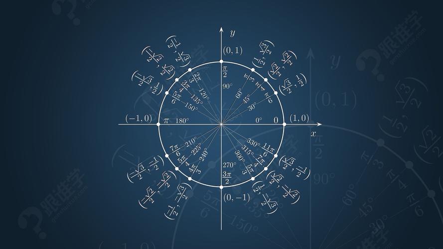 有关数学的作文开头（《数字天才》）