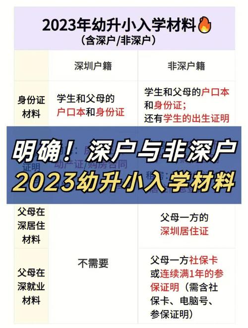 幼升小家长对孩子的寄语大全（寄语2023幼升小的孩子们）