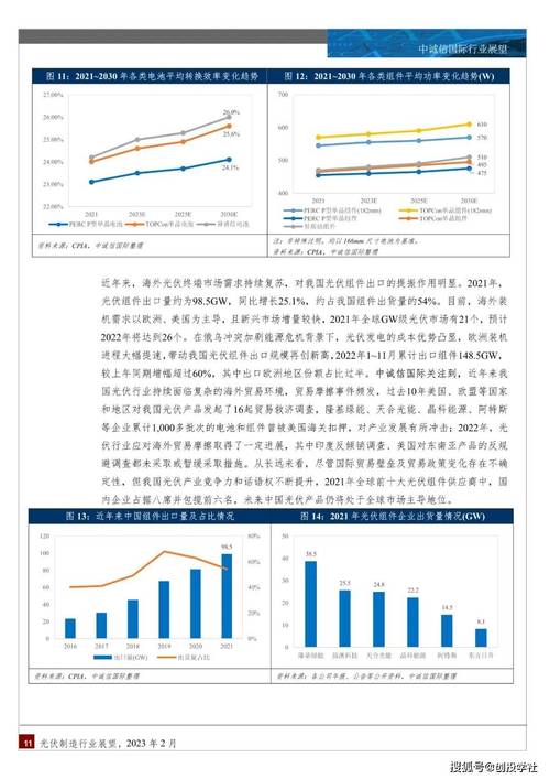 展望2021的句子简单（追逐未来，展望2023）