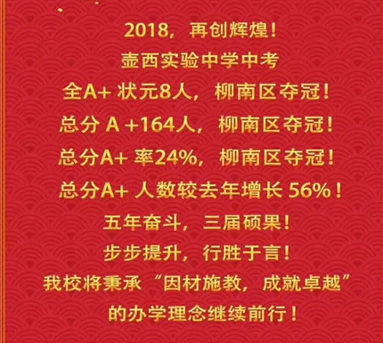 有关2023中考适合送给孩子的话的好句摘抄（用真诚的话语，为孩子打气！）