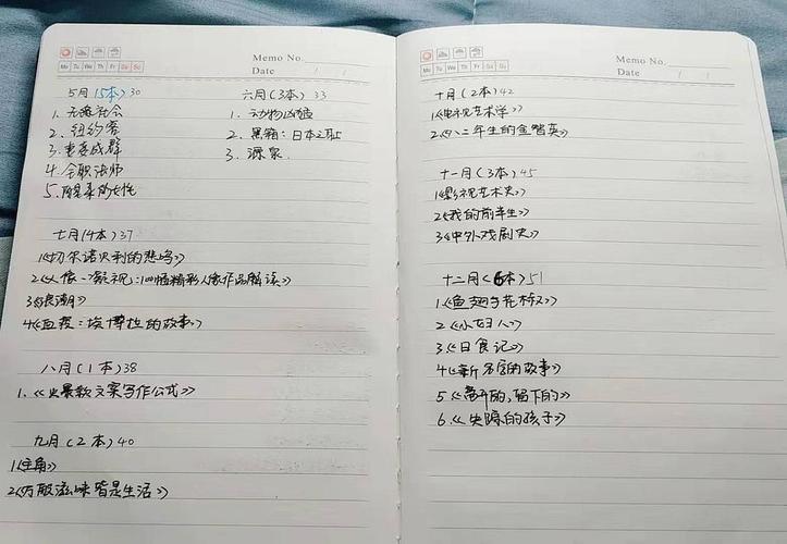 爱上读书作文600字记叙文（《爱上读书的滋味》）