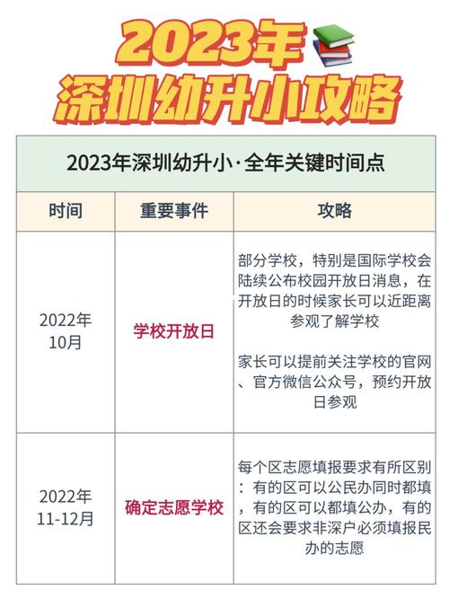 有关2023幼升小家长寄语的好句子（让我们为未来一起奋斗）