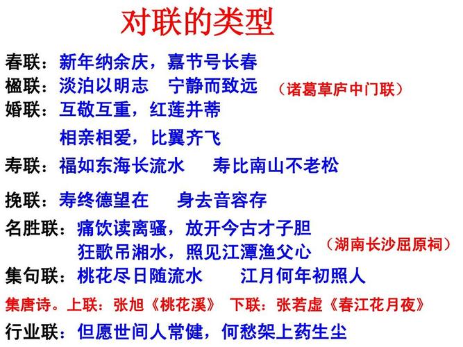 有关2023寅虎年过年对联120副的好句有哪些（2023年寅虎年过年对联）