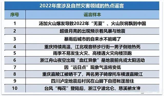 关于疫情期间的经典语录（2023，我们一起走过的时光）