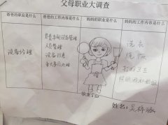 我的家庭生活作文200字作文（《爱与互助，丰富多彩的家庭生活》）