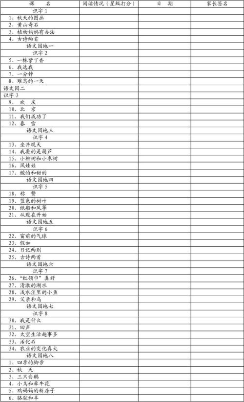 以难忘的读书趣事为话题的作文400字（《红楼梦》之旅）