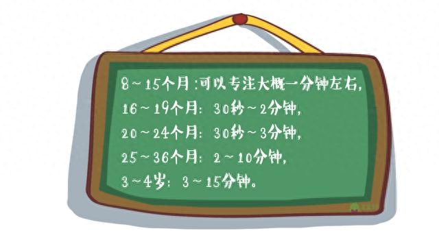 孩子专注力差怎么办（5种办法帮助孩子提高注意力）