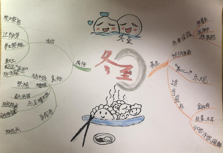 冬至风俗作文500字（《冬至传奇》）