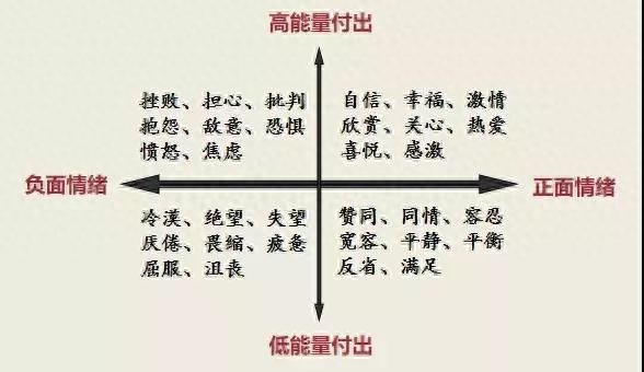 处理孩子负面情绪方法有哪些（帮助孩子处理负面情绪5个小技巧）