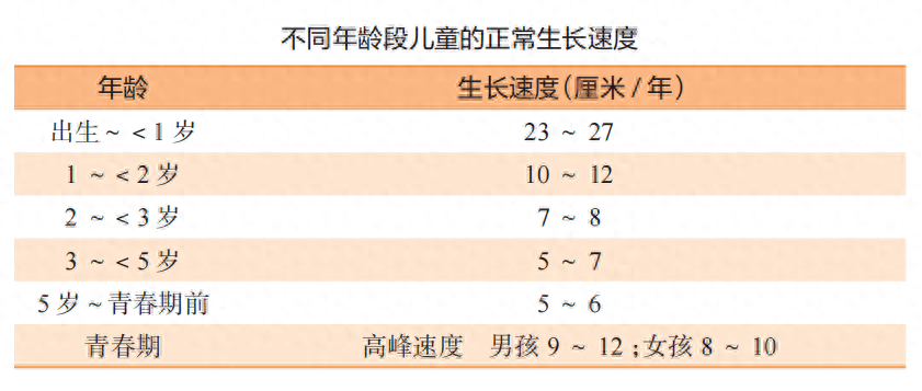 解决孩子挑食实用家庭干预技巧有哪些（实用家庭干预技巧）