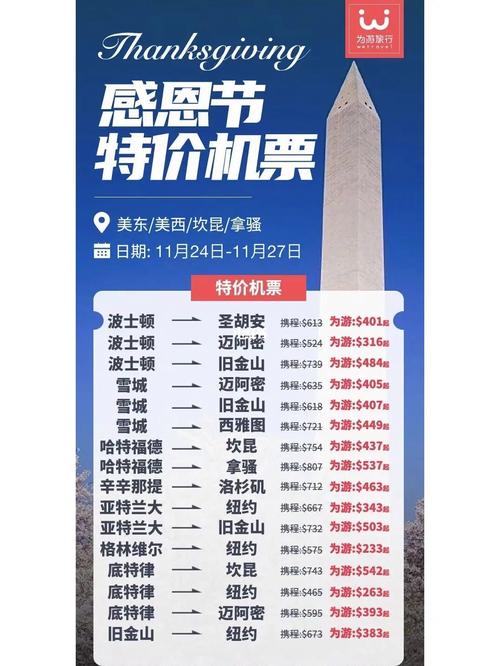 有关2023感恩节活动宣传好句的短句（2023感恩节活动宣传好句）