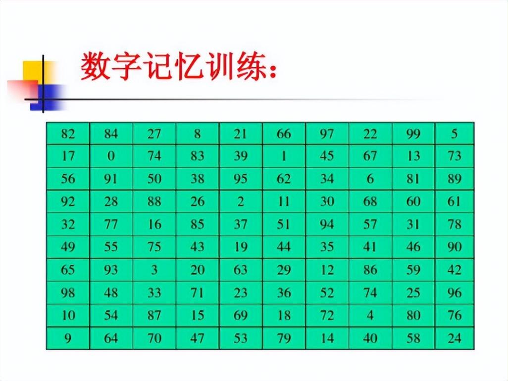 提高孩子注意力的方法有哪些（5个方法提升孩子的专注力）