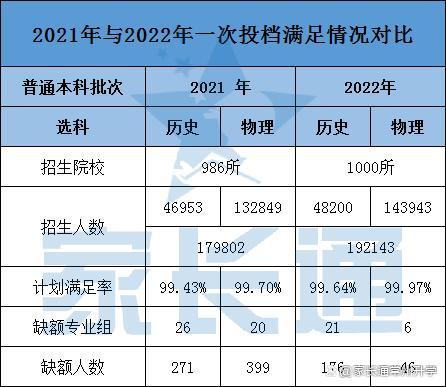 预祝高考胜利的祝福语（愿2023高考得胜）