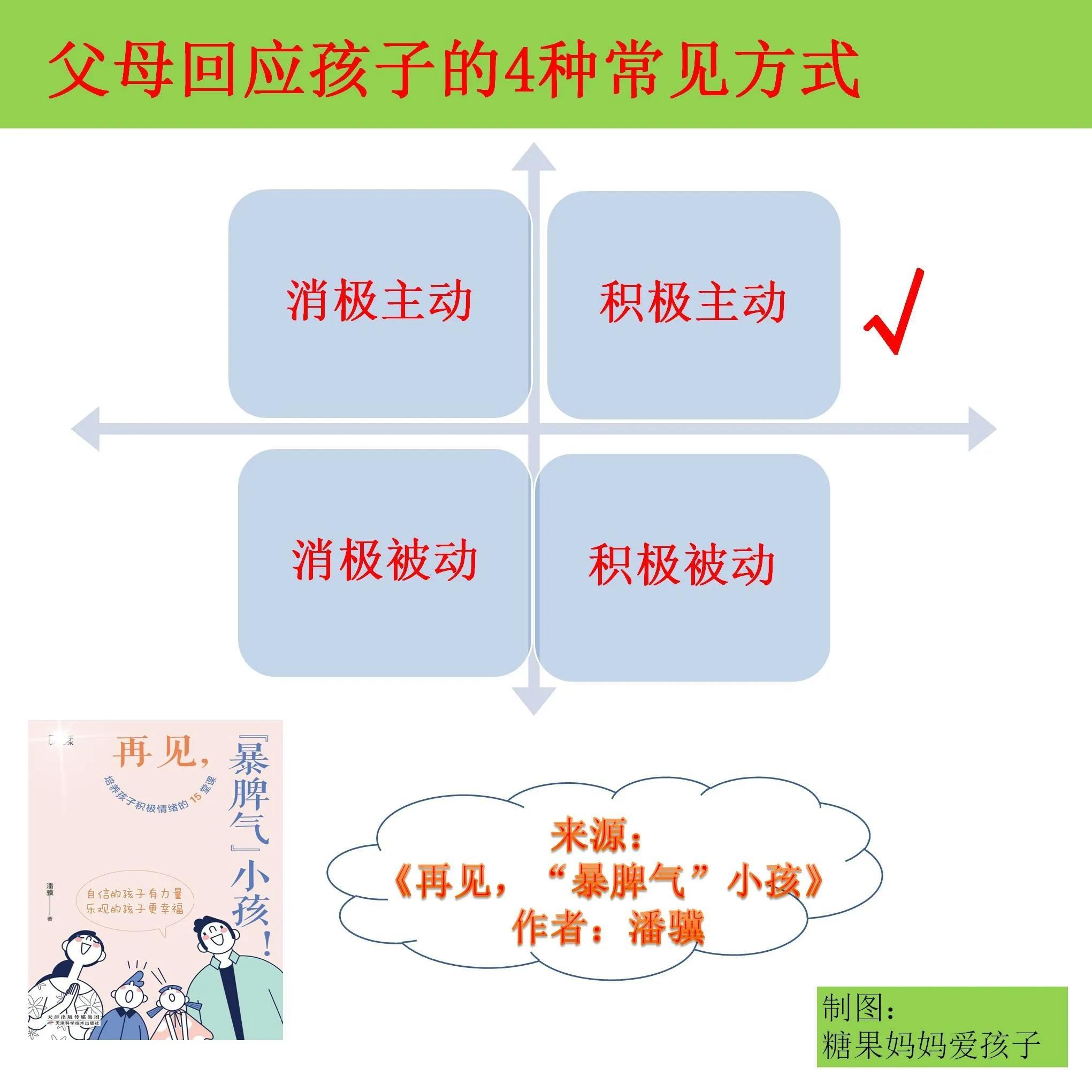 怎样培养孩子的乐观向上方法（培养积极情绪的3个步骤）