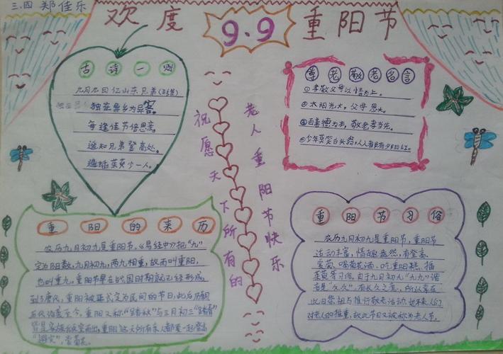 小学重阳节诗句有哪些（重阳颂歌——88句经典诗句）