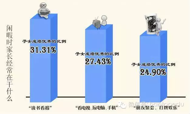 家庭教育小知识有哪些（10个家庭教育常识）