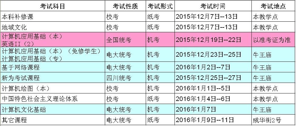 四川高考零分作文轰动全国（《坚持信念的力量——一个零分考生的故事》）