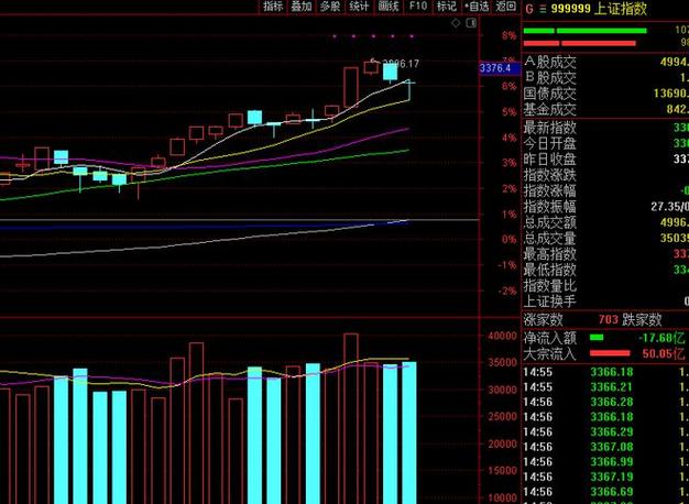 以先扬后抑为话题的作文600字（《先扬后抑，走向成功之路》）