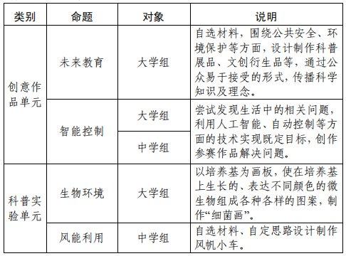 以任务驱动型题为话题的作文800字（《任务驱动，成长路》）