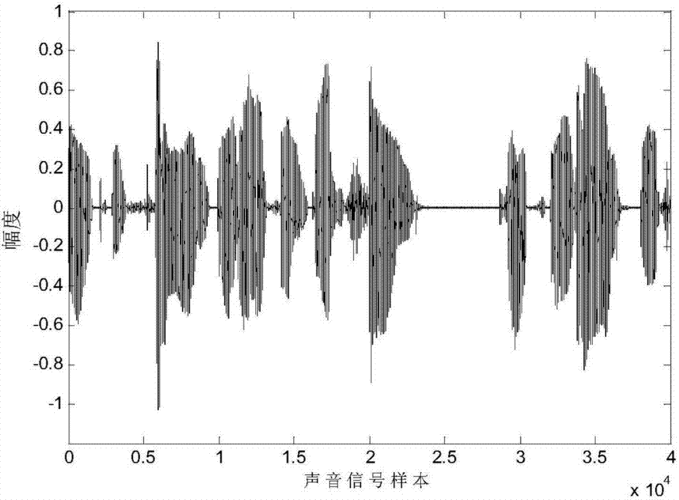 回声作文1000字（《回声下的心语》）