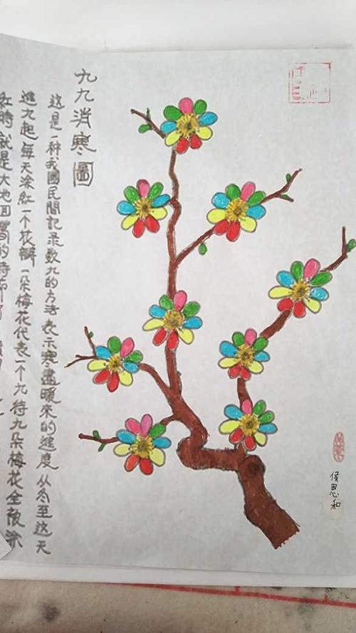 以梅花的作文400个字（《写梅花》）