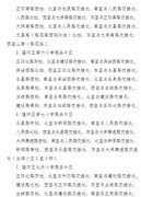 有关2023幼升小毕业家长祝福语的短句（祝福孩子们在小学里快乐成长，逐梦前行）