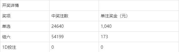 以对生活多一些宽容为话题的作文800字（《宽容的力量》）