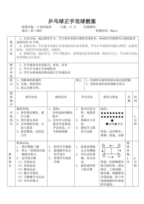 作文课的教案怎么写（《别开生面的课堂教学》）