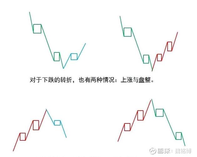 有关转折的作文800字（《失落不是终点，勇气才是关键》）