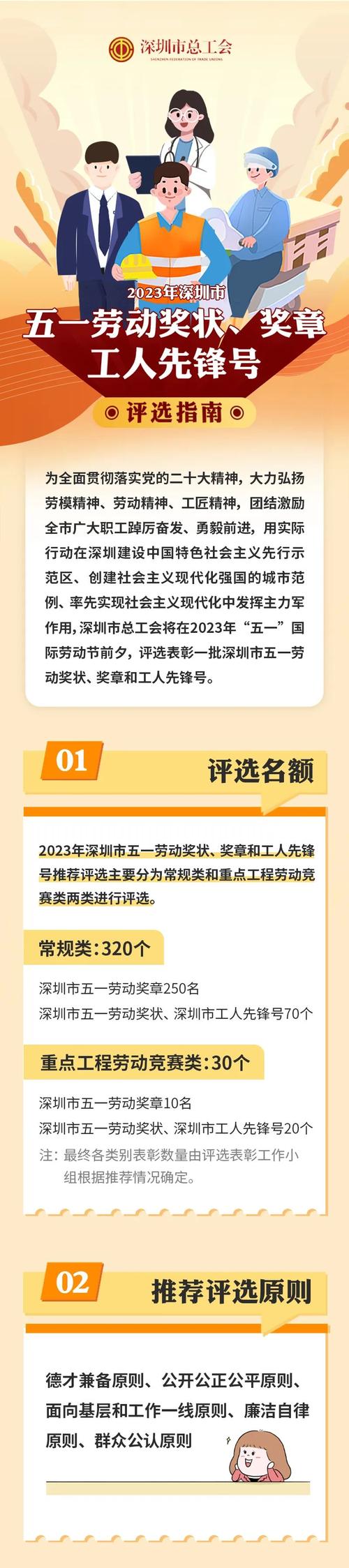 五一劳动节关于劳动的说说（用汗水浇灌梦想，让劳动创造幸福）