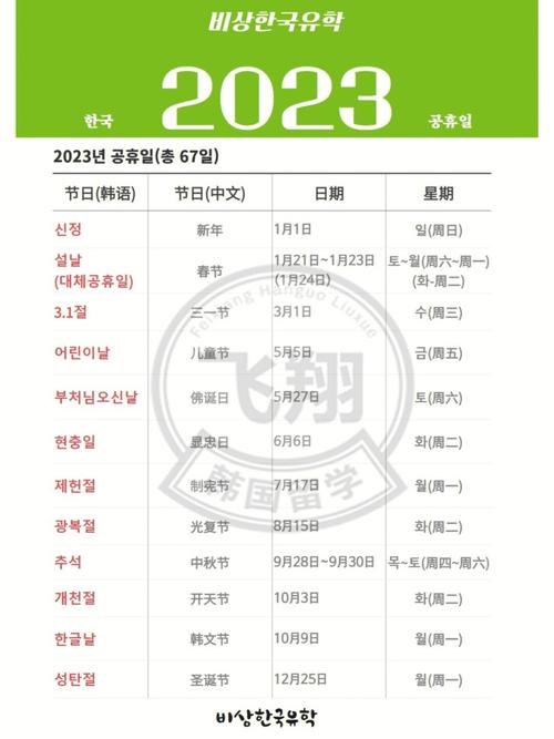 有关2024年后上班朋友圈说说的好句子（静待2024，迎接新起点）