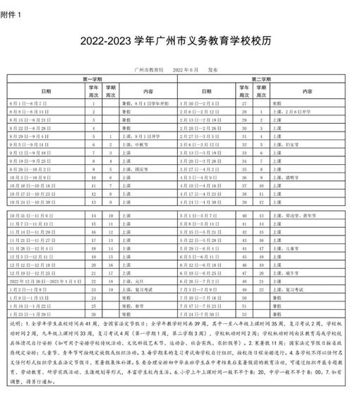 2024年开学的句子（迎接2023，经典短句唤醒心灵）