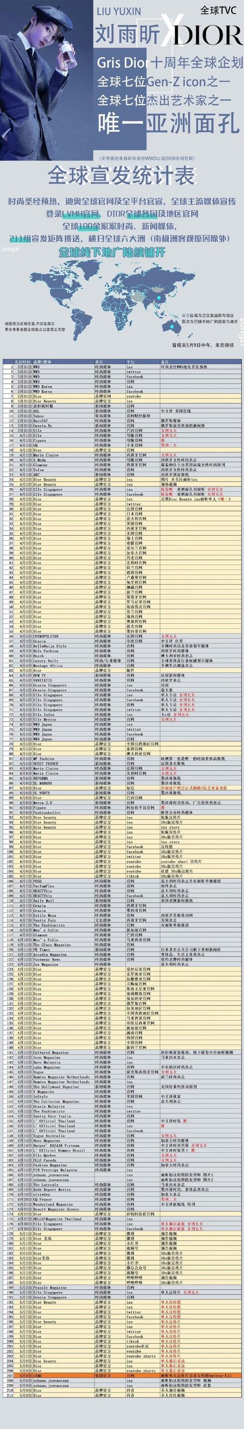 毕业季留言文案（《等待2024，留下美好的痕迹》）