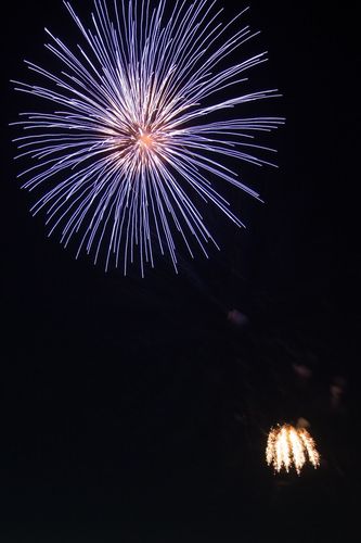 有关于烟花的好句子（烟花：绽放在夜空中的绚烂美景）