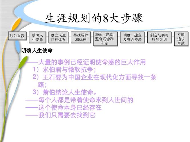 人生定位的文章（人生的定位——寻找自我）