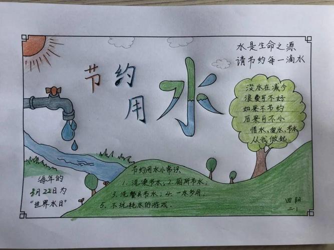 节约资源，从点滴做起（一个小学生的努力）