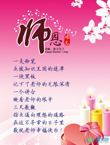 小学生如何准备教师节祝福语？教师节送老师什么祝福最合适？